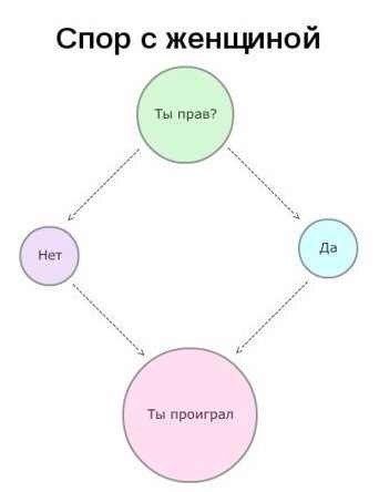 Прикольные картинки дня (42 шт) Прикольные картинки дня (42 шт)