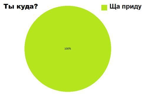 Новые фотомемы (22 шт) Новые фотомемы (22 шт)