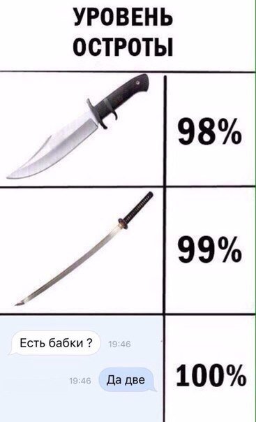 Прикольные фотомемы на Бугаге (29 шт) Прикольные фотомемы на Бугаге (29 шт)