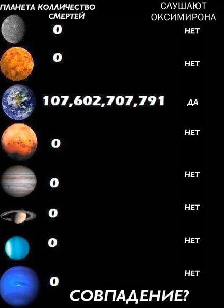 Свежая порция фотомемов (24 шт) Свежая порция фотомемов (24 шт)