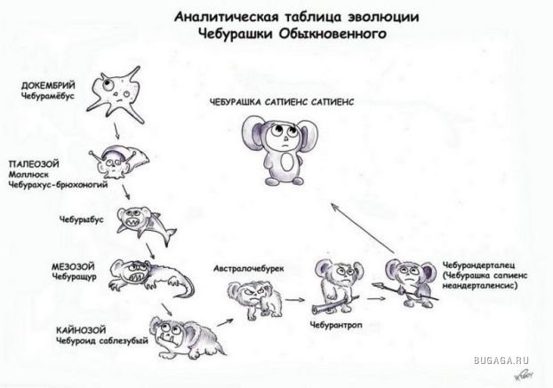 http://www.bugaga.ru/uploads/posts/2008-06/1214790084_1062.jpg