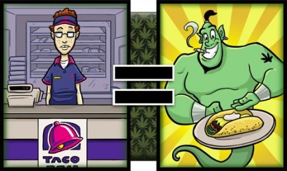 Что видит пьяный человек