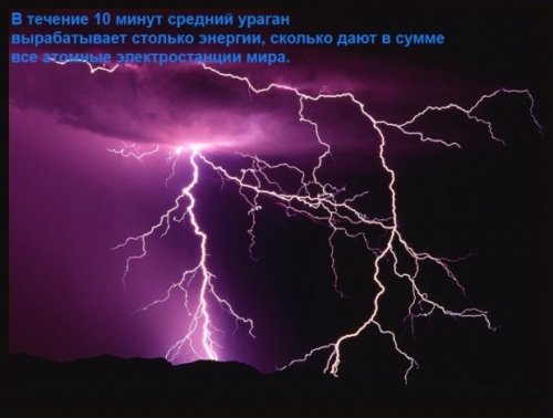 Интересности в картинках (часть 3)